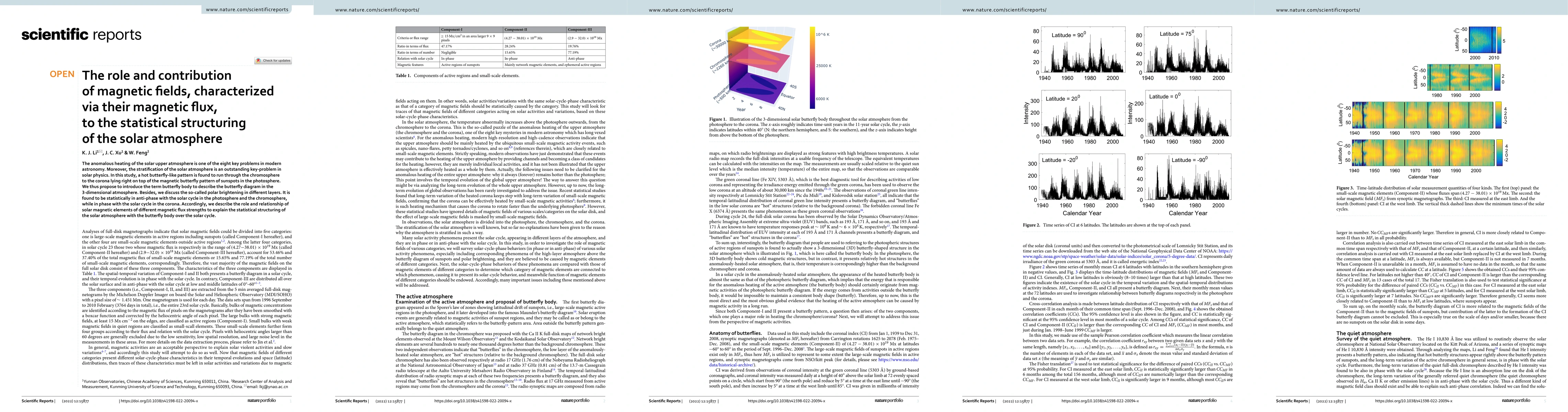Thumbnail for The role and contribution of magnetic fields, characterized via their
  magnetic flux, to the statistical structuring of the solar atmosphere