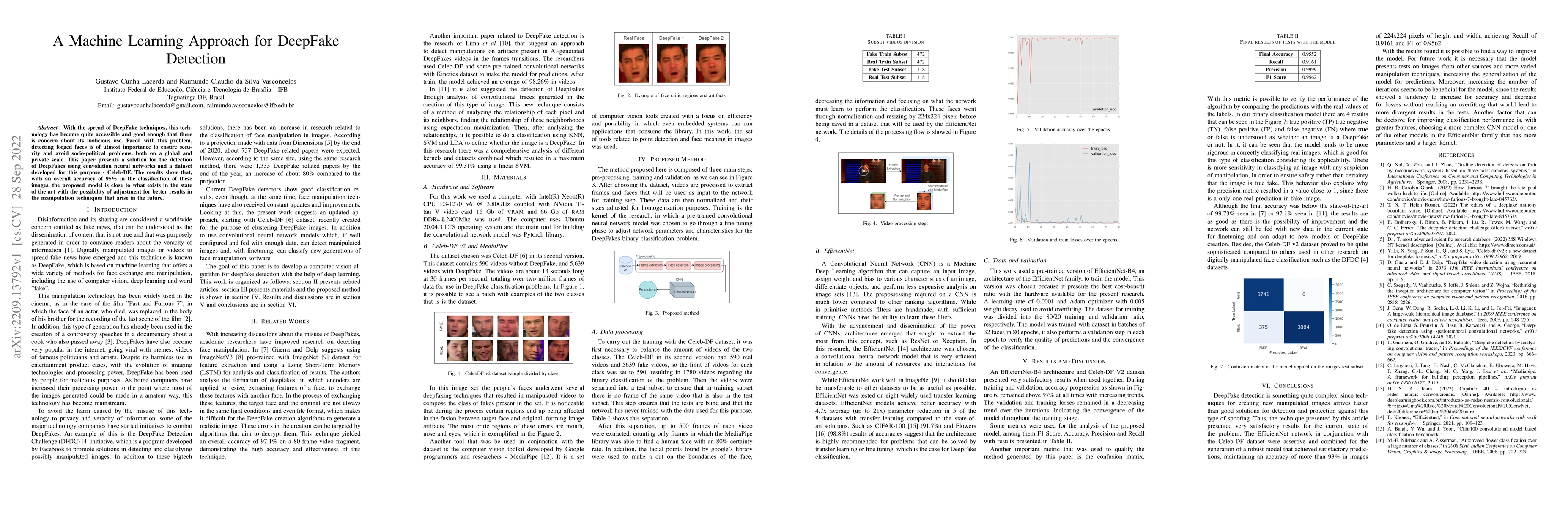 Thumbnail for A Machine Learning Approach for DeepFake Detection