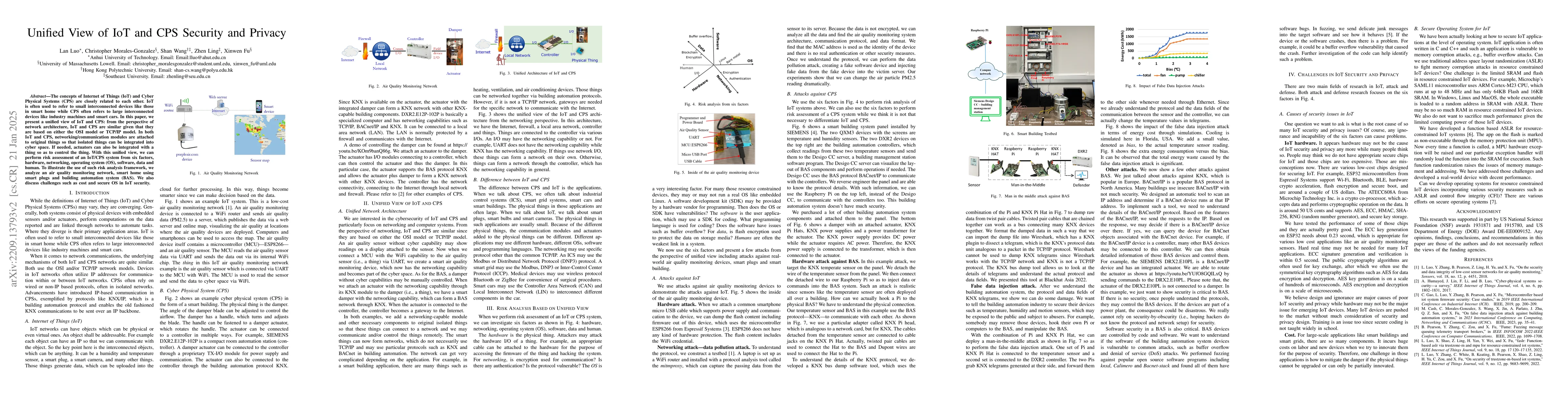 Thumbnail for A Unified View of IoT And CPS Security and Privacy