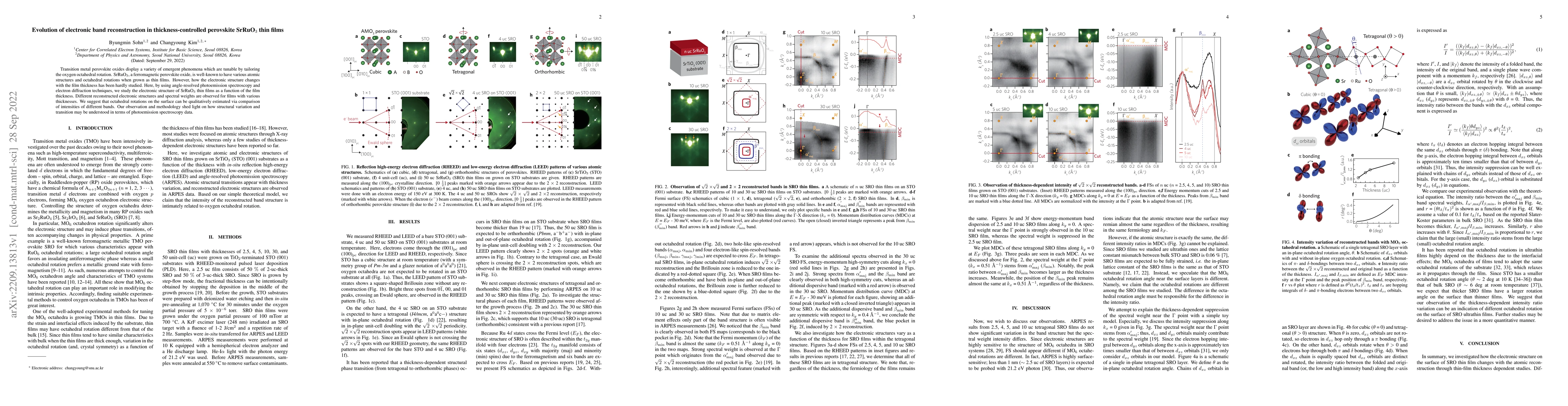 Thumbnail for Evolution of electronic band reconstruction in thickness-controlled
  perovskite SrRuO$_3$ thin films