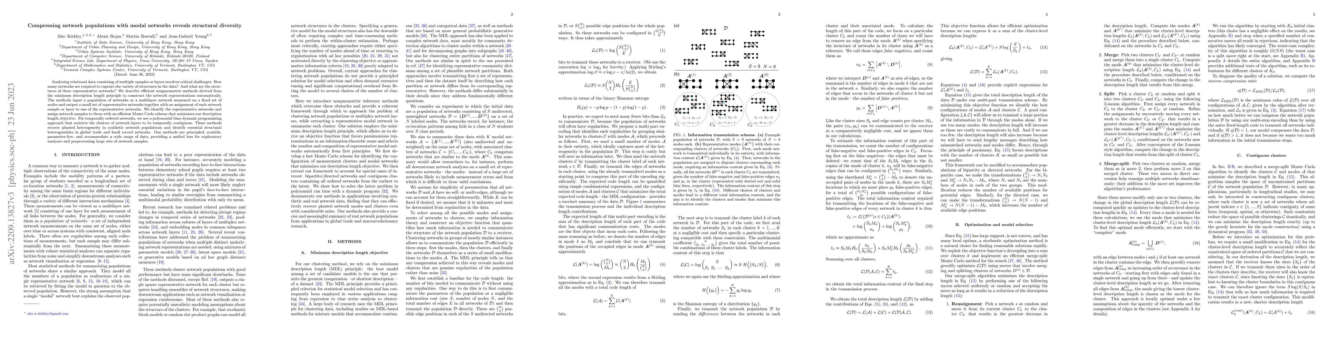 Thumbnail for Compressing network populations with modal networks reveals structural
  diversity