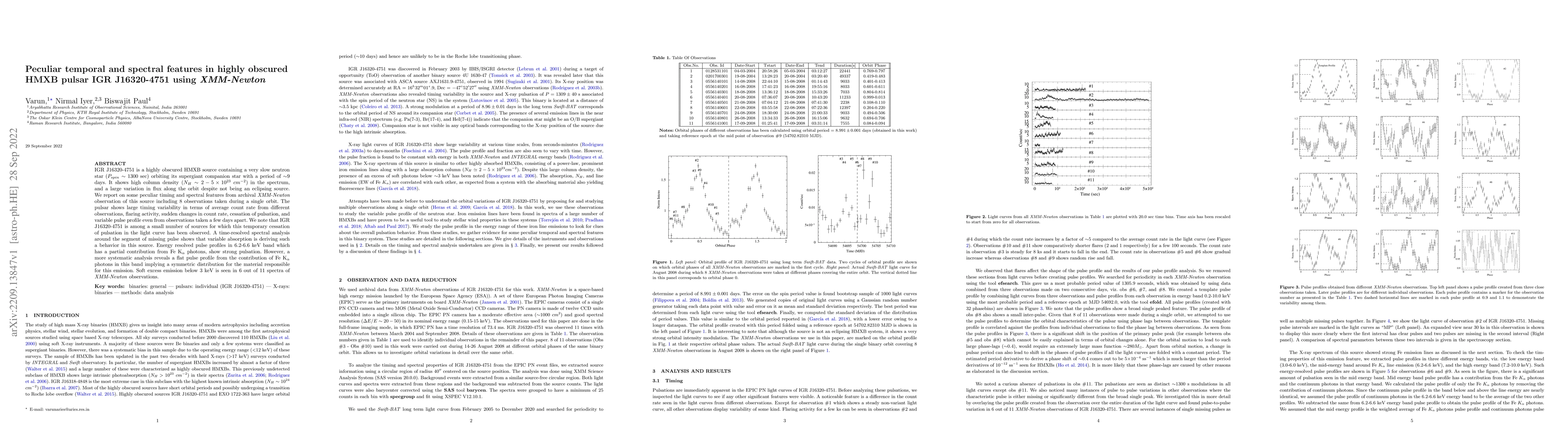 Thumbnail for Peculiar temporal and spectral features in highly obscured HMXB pulsar
  IGR J16320-4751 using XMM-Newton