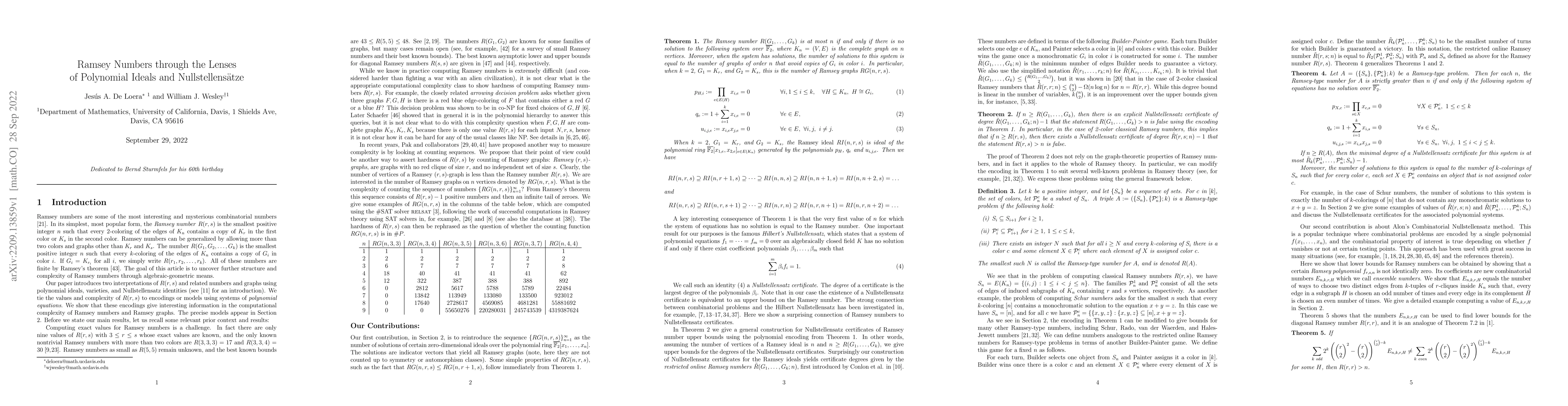 Thumbnail for Ramsey Numbers through the Lenses of Polynomial Ideals and
  Nullstellens\"atze