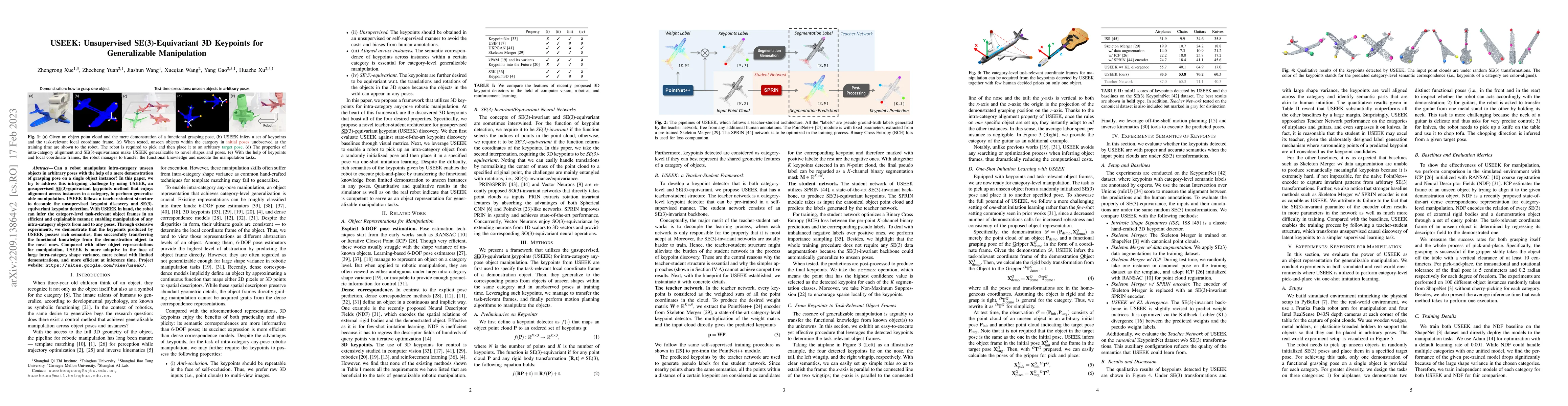 Thumbnail for USEEK: Unsupervised SE(3)-Equivariant 3D Keypoints for Generalizable
  Manipulation