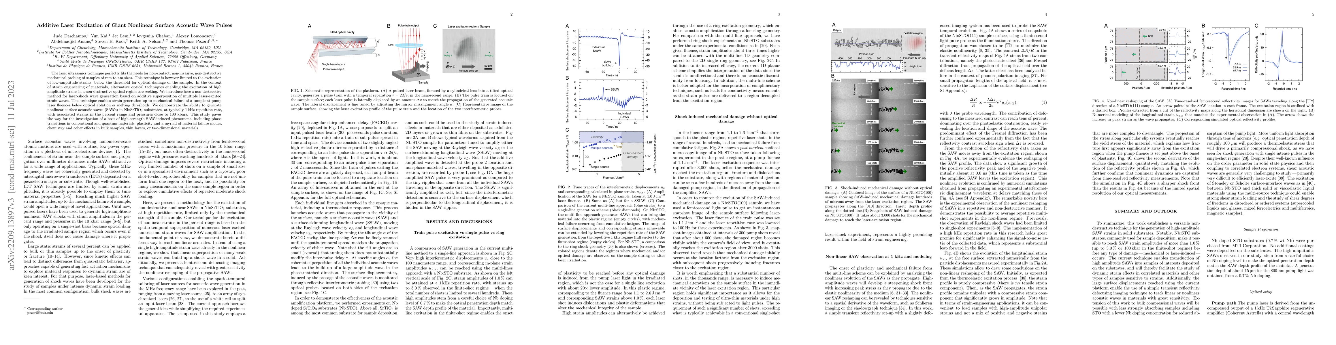 Thumbnail for Additive Laser Excitation of Giant Nonlinear Surface Acoustic Wave
  Pulses