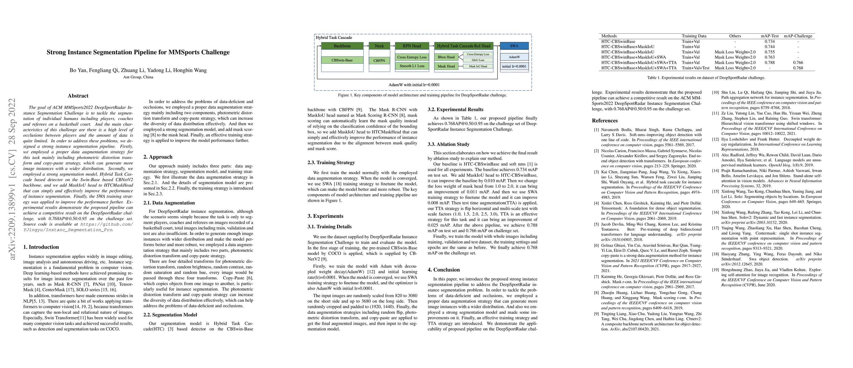 Thumbnail for Strong Instance Segmentation Pipeline for MMSports Challenge