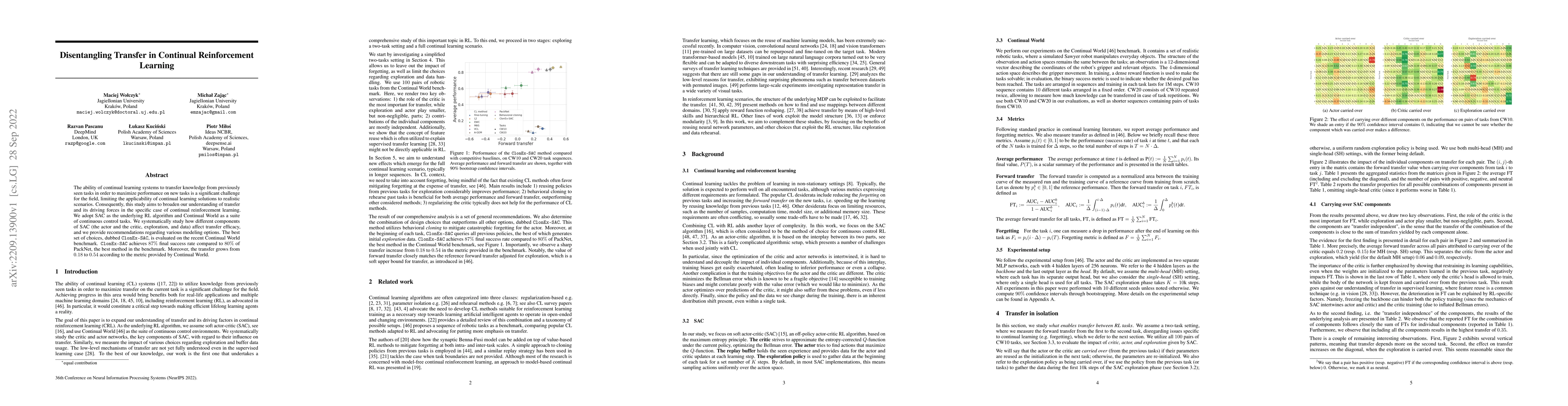 Thumbnail for Disentangling Transfer in Continual Reinforcement Learning
