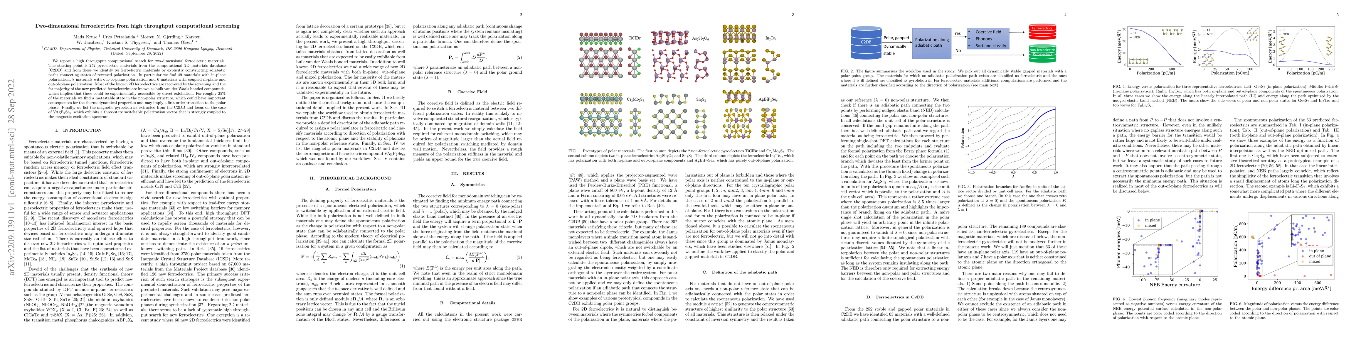 Thumbnail for Two-dimensional ferroelectrics from high throughput computational
  screening