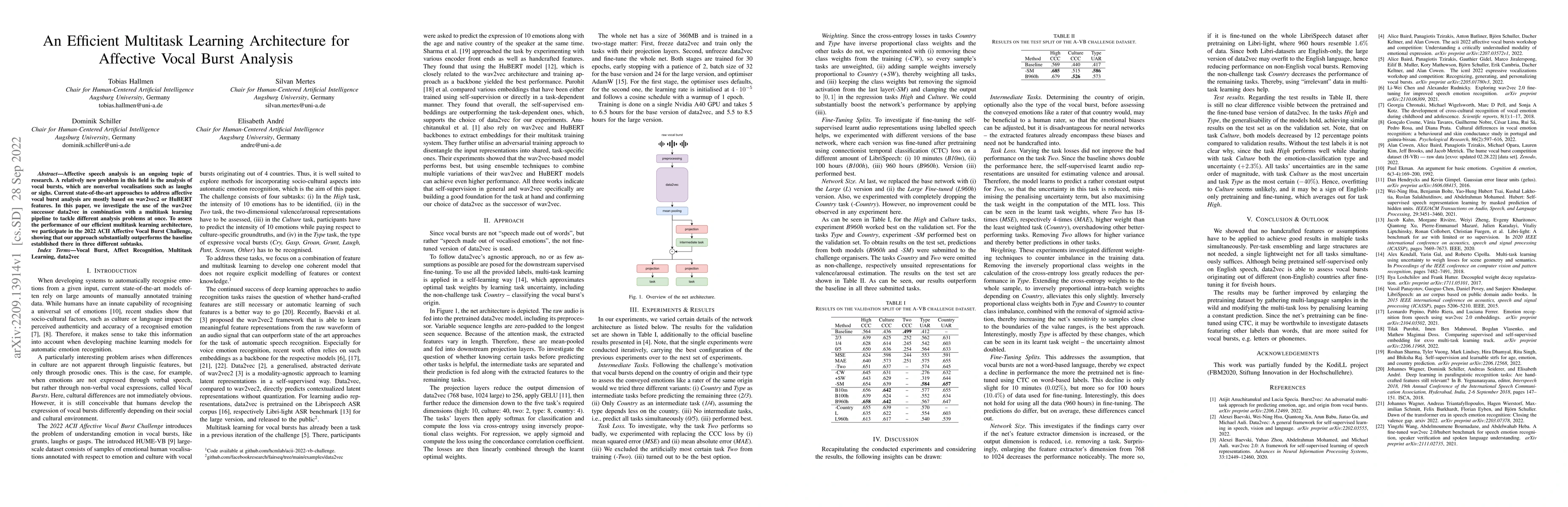 Thumbnail for An Efficient Multitask Learning Architecture for Affective Vocal Burst
  Analysis