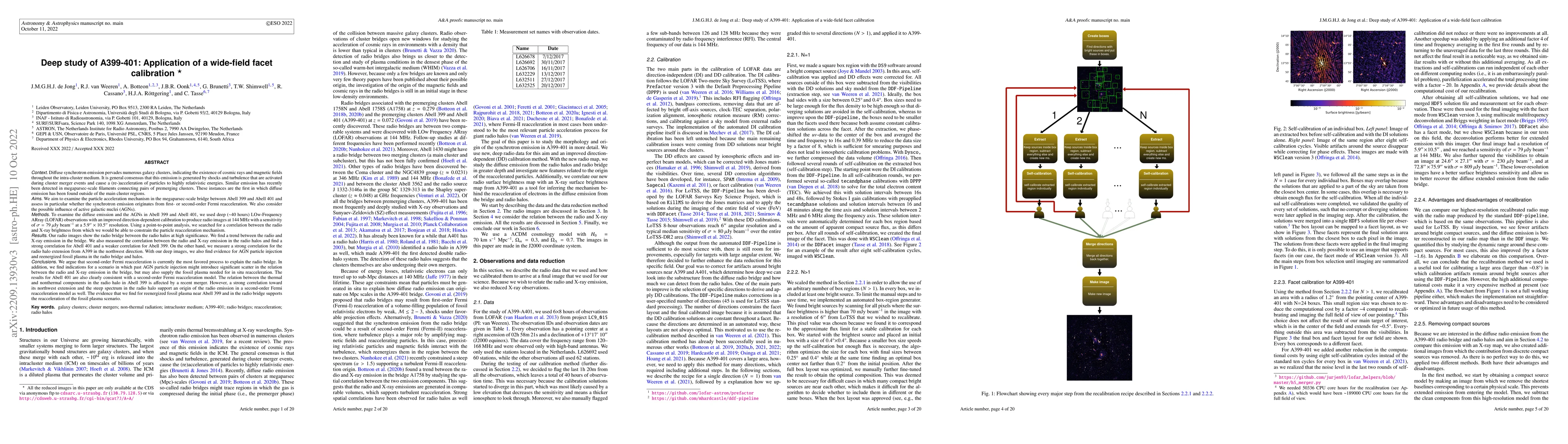 Thumbnail for A deep study of A399-401: An application for wide-field facet
  calibration