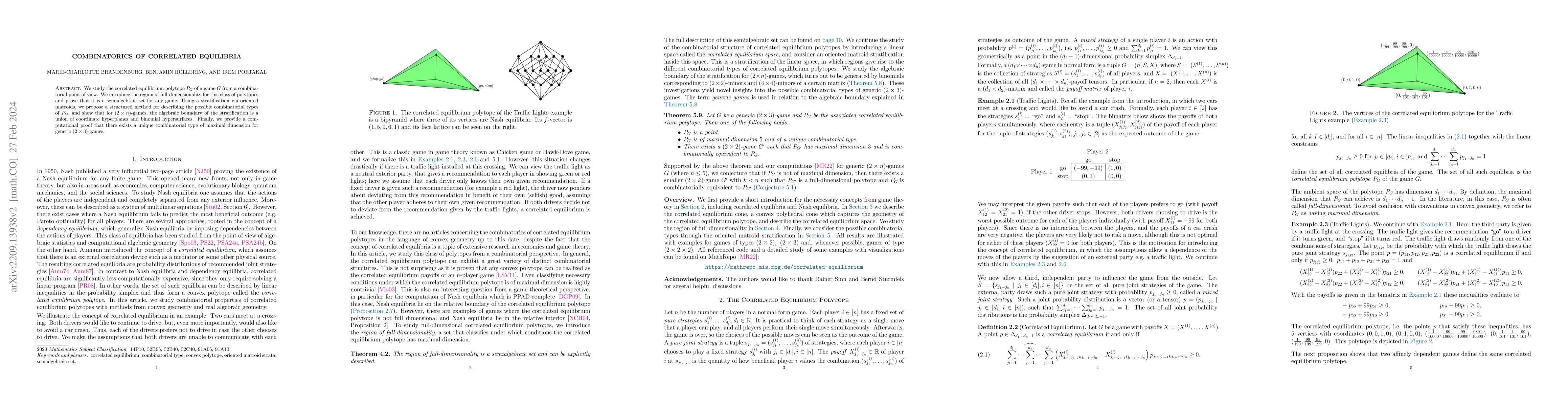 Thumbnail for Combinatorics of Correlated Equilibria