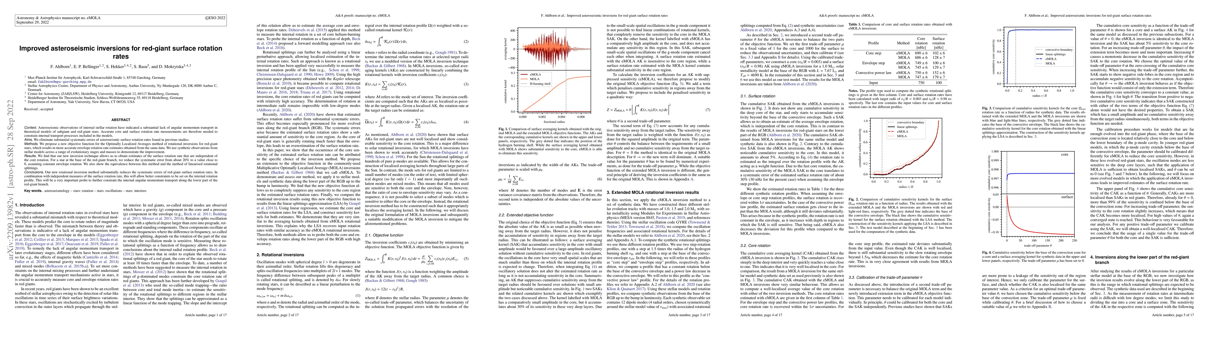 Thumbnail for Improved asteroseismic inversions for red-giant surface rotation rates