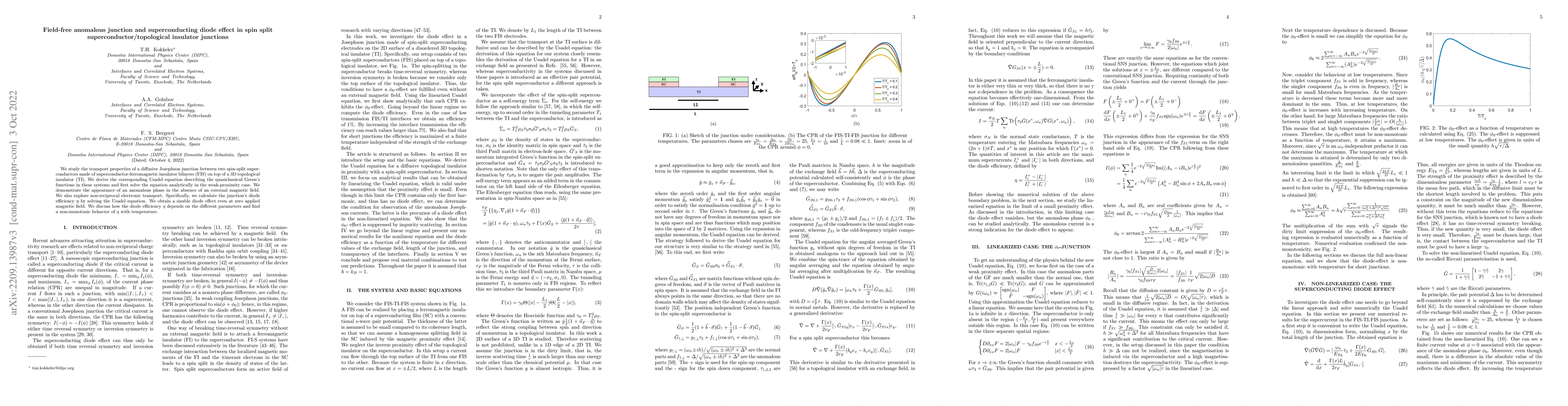 Thumbnail for Field-free anomalous junction and superconducting diode effect in spin
  split superconductor/topological insulator junctions