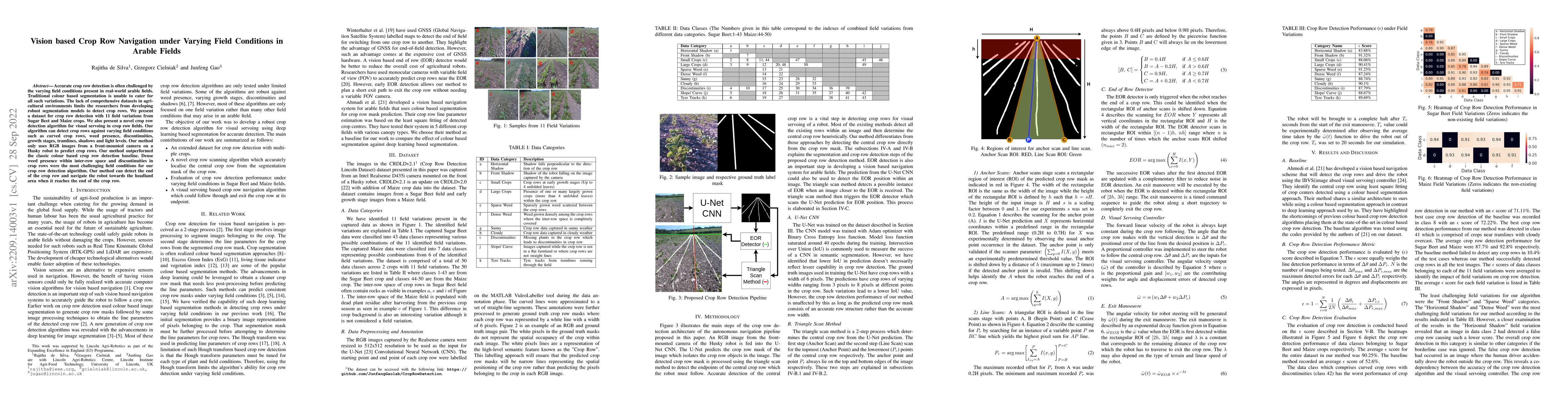 Thumbnail for Vision based Crop Row Navigation under Varying Field Conditions in
  Arable Fields
