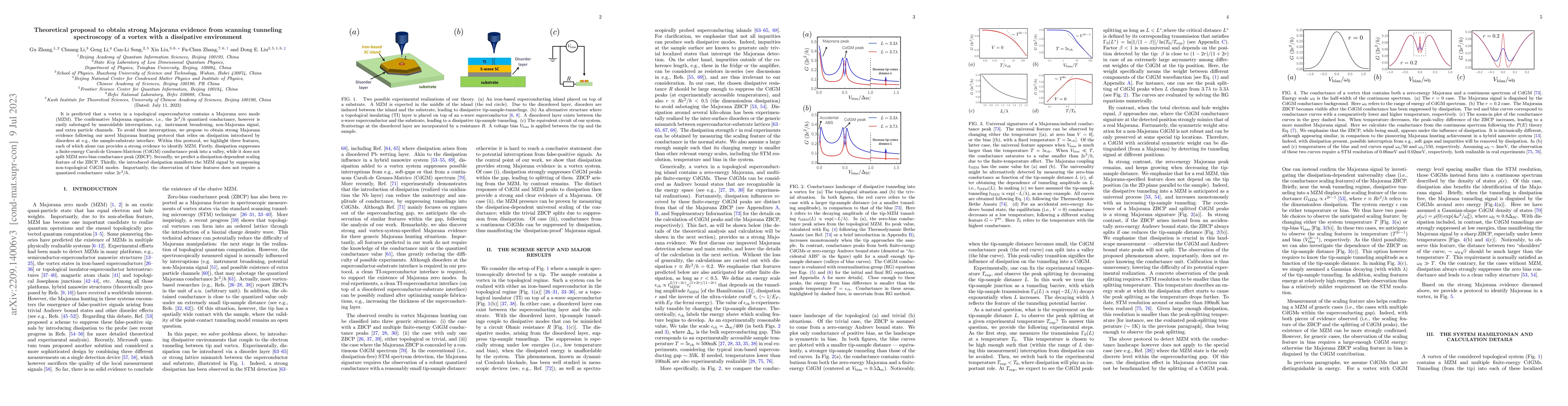 Thumbnail for Theoretical proposal to obtain strong Majorana evidence from scanning
  tunneling spectroscopy of a vortex with a dissipative environment