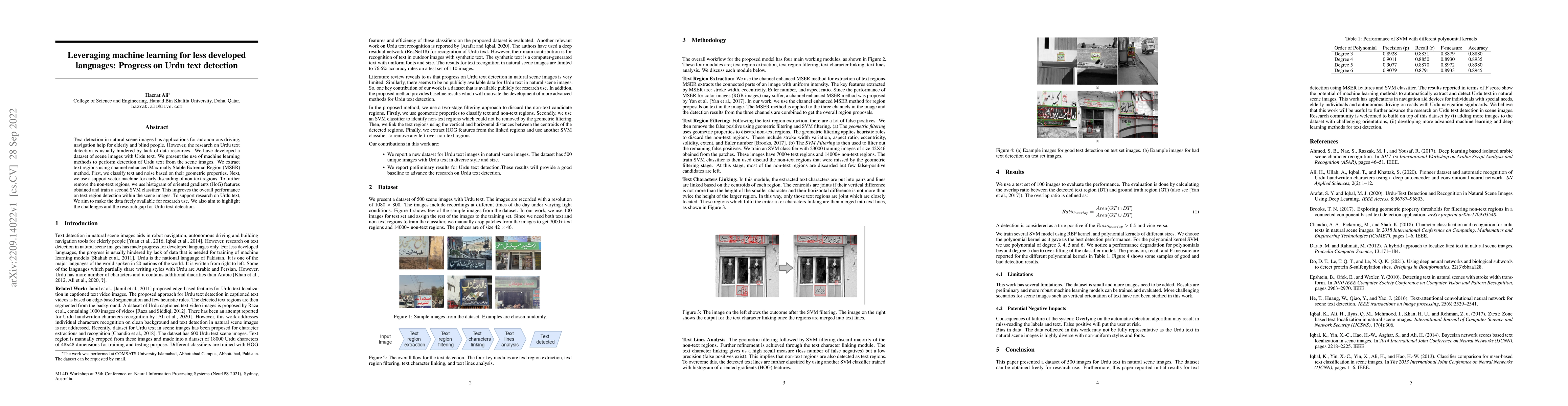 Thumbnail for Leveraging machine learning for less developed languages: Progress on
  Urdu text detection