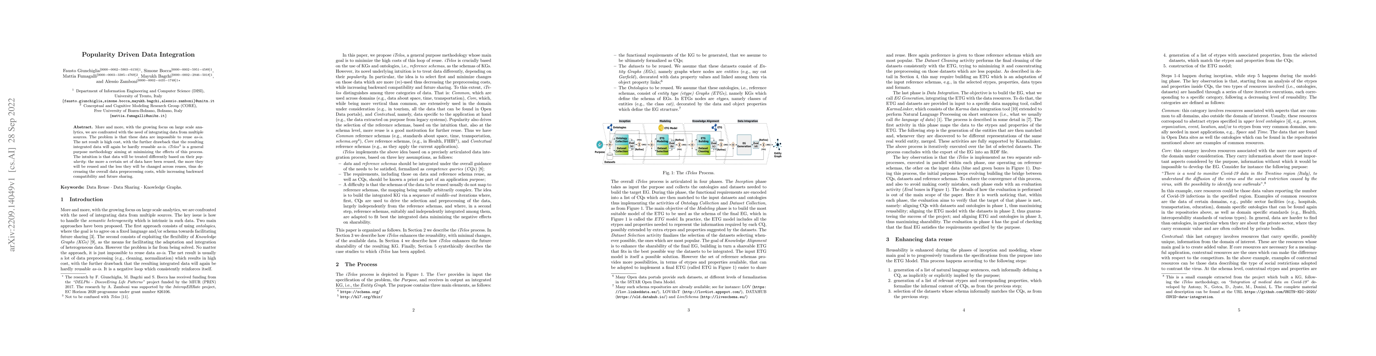 Thumbnail for Popularity Driven Data Integration