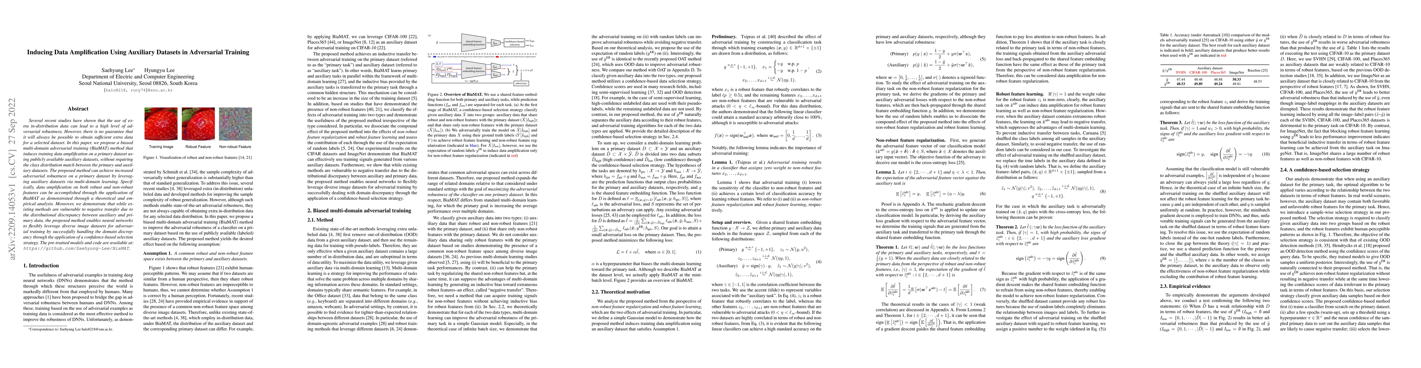 Thumbnail for Inducing Data Amplification Using Auxiliary Datasets in Adversarial
  Training