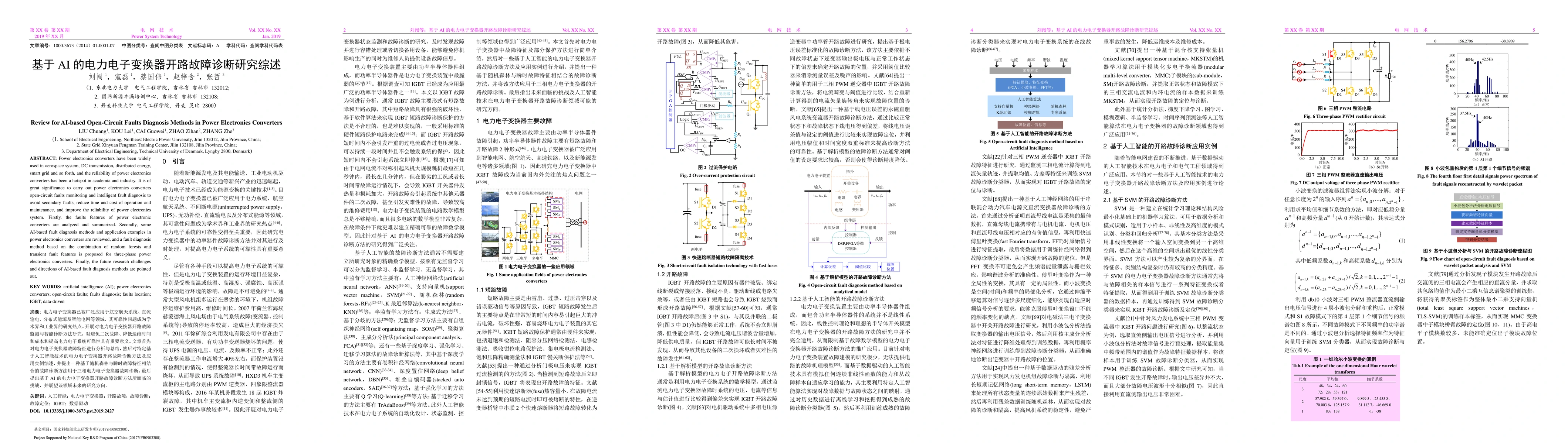 Thumbnail for Review for AI-based Open-Circuit Faults Diagnosis Methods in Power
  Electronics Converters