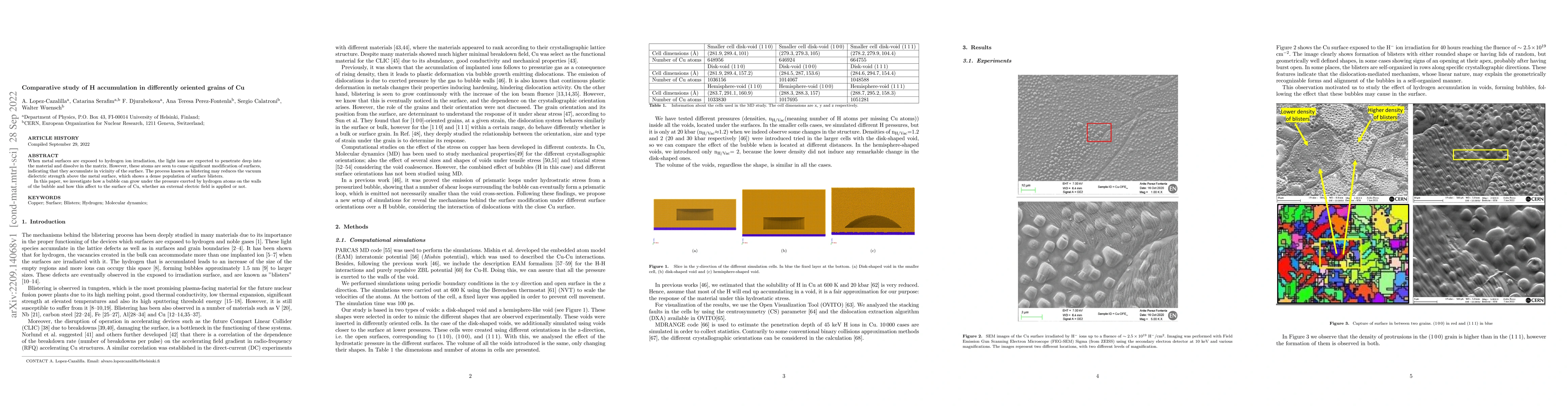 Thumbnail for Comparative study of H accumulation in differently oriented grains of Cu