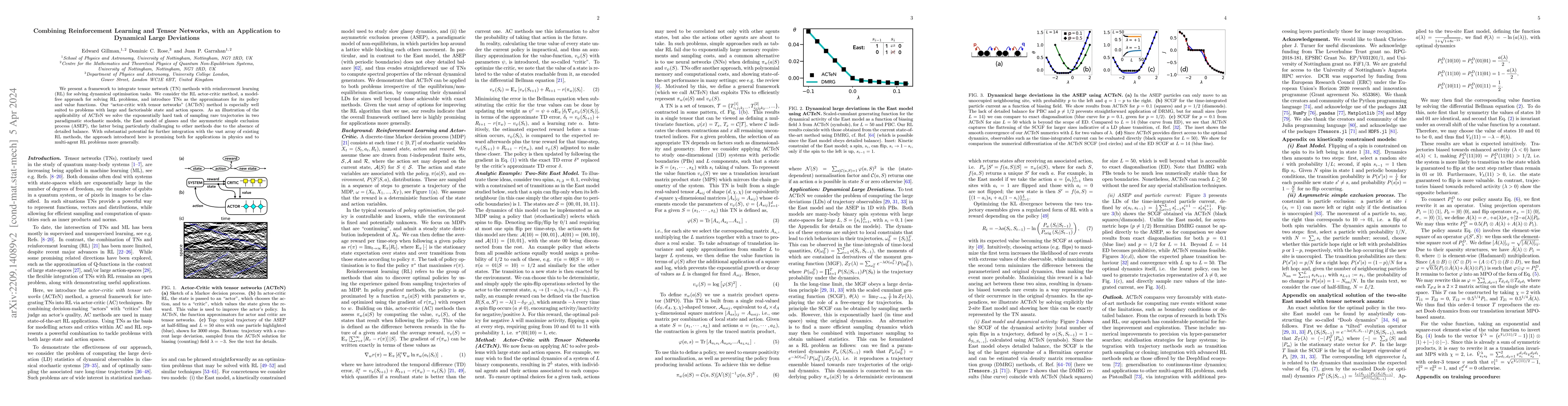 Thumbnail for Combining Reinforcement Learning and Tensor Networks, with an
  Application to Dynamical Large Deviations