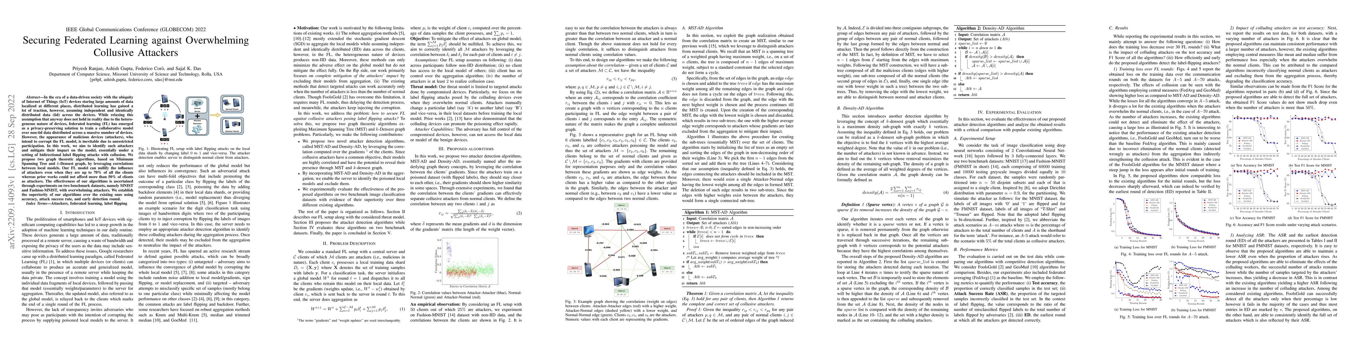 Thumbnail for Securing Federated Learning against Overwhelming Collusive Attackers