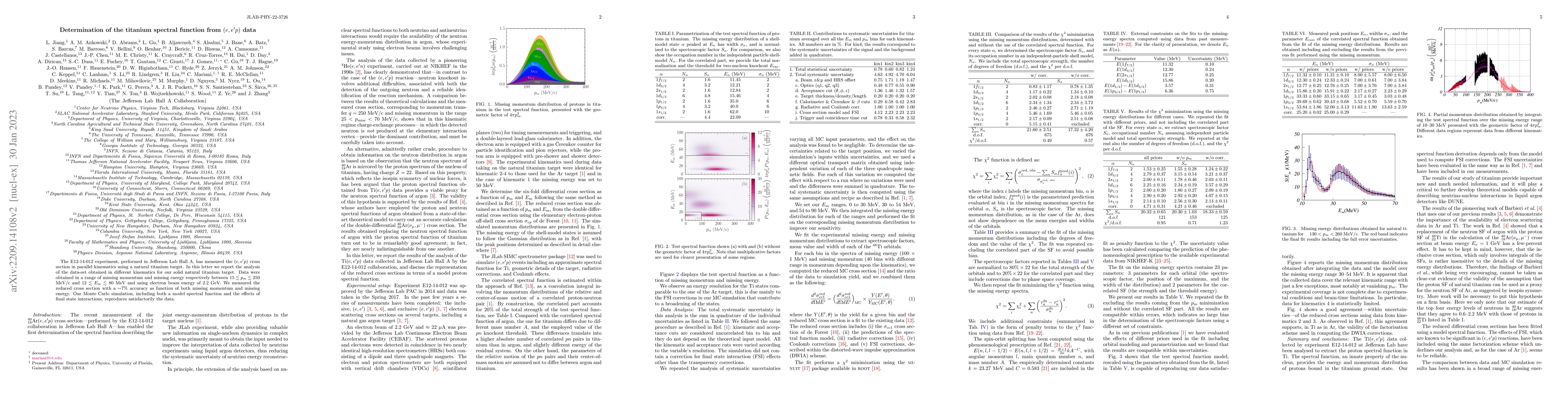 Thumbnail for Determination of the titanium spectral function from (e,e'p) data