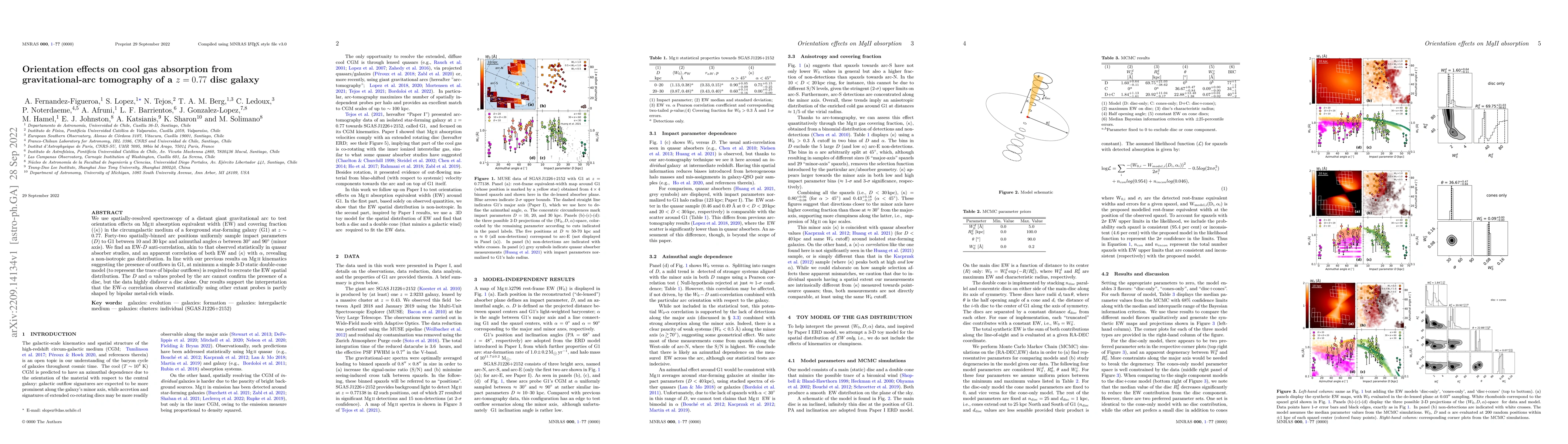 Thumbnail for Orientation effects on cool gas absorption from gravitational-arc
  tomography of a z = 0.77 disc galaxy