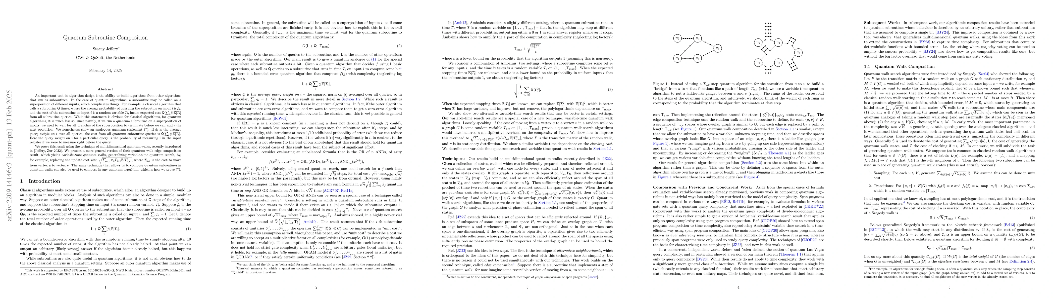 Thumbnail for Quantum Subroutine Composition