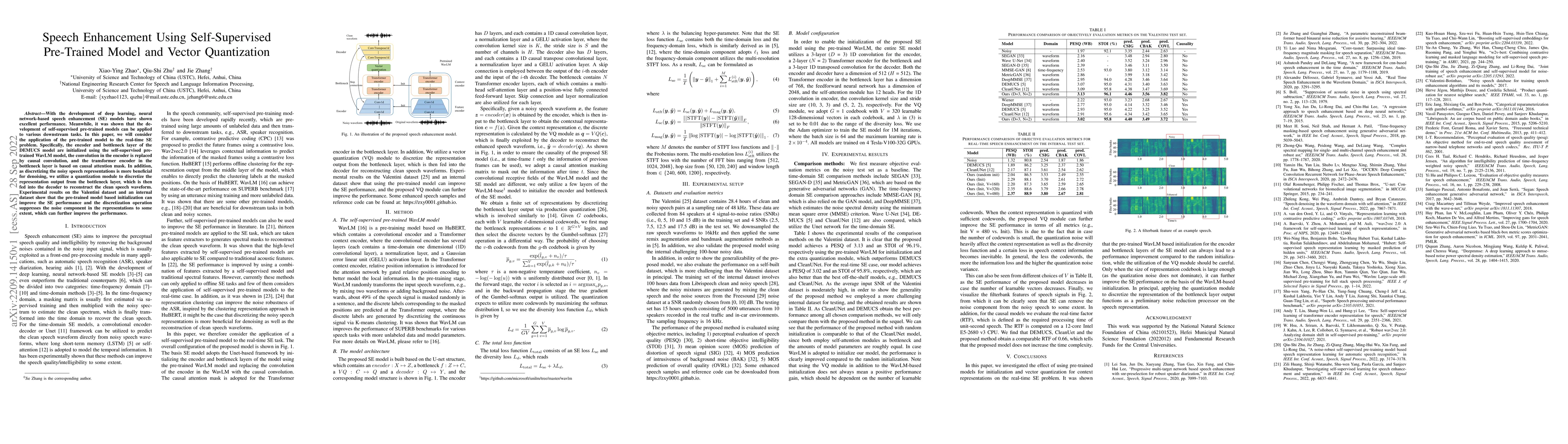 Thumbnail for Speech Enhancement Using Self-Supervised Pre-Trained Model and Vector
  Quantization