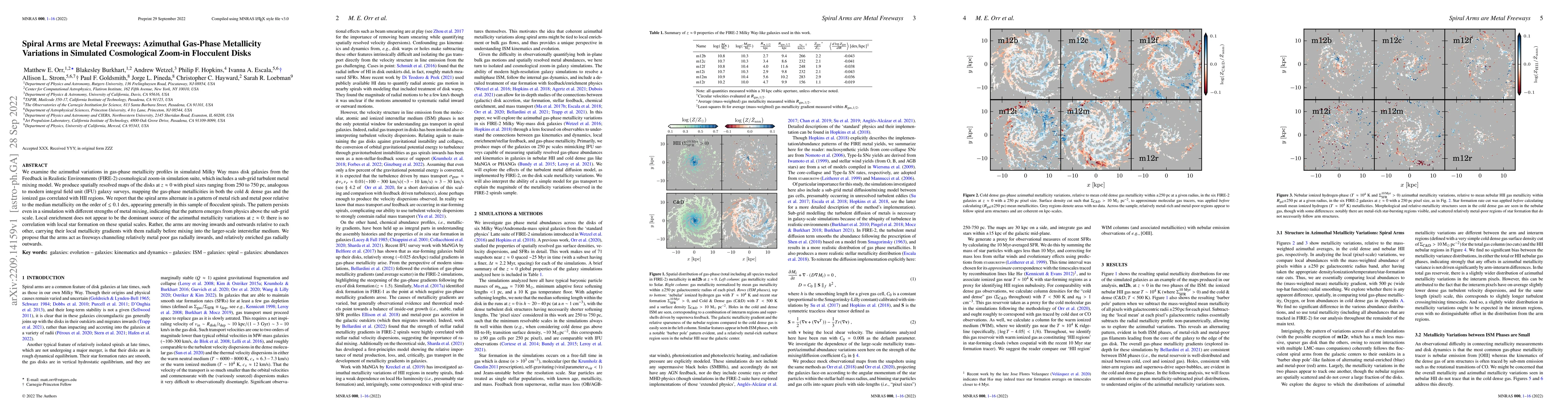 Thumbnail for Spiral Arms are Metal Freeways: Azimuthal Gas-Phase Metallicity
  Variations in Simulated Cosmological Zoom-in Flocculent Disks
