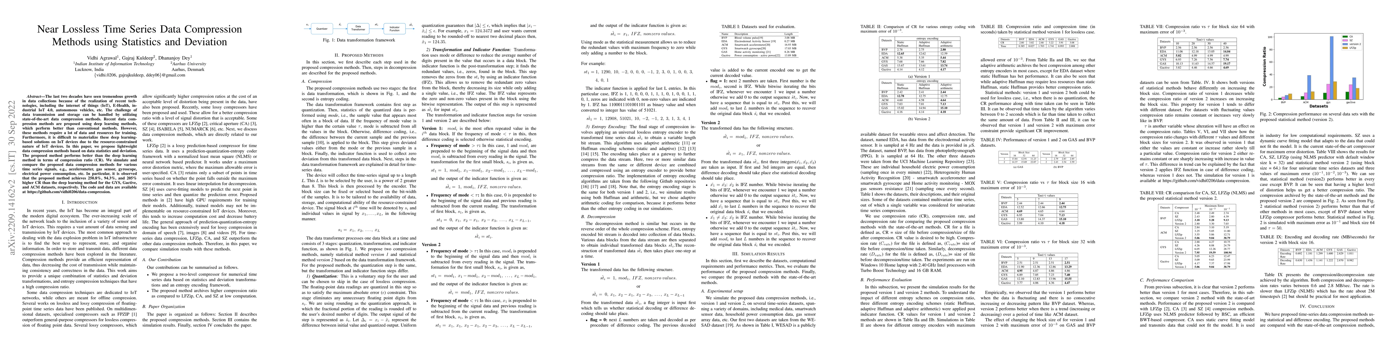 Thumbnail for Near Lossless Time Series Data Compression Methods using Statistics and
  Deviation