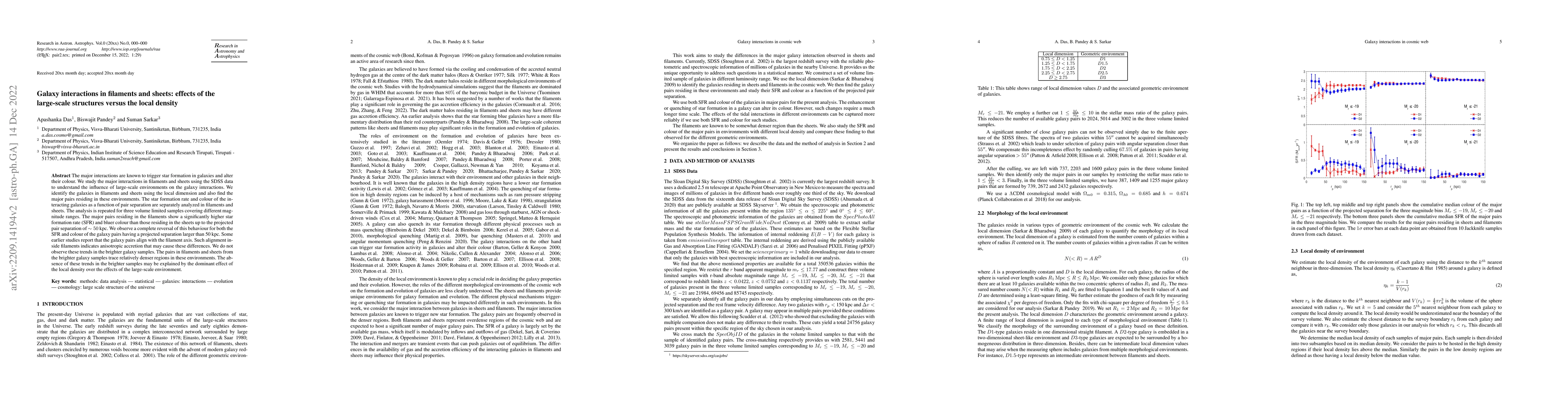 Thumbnail for Galaxy interactions in filaments and sheets: effects of the large-scale
  structures versus the local density