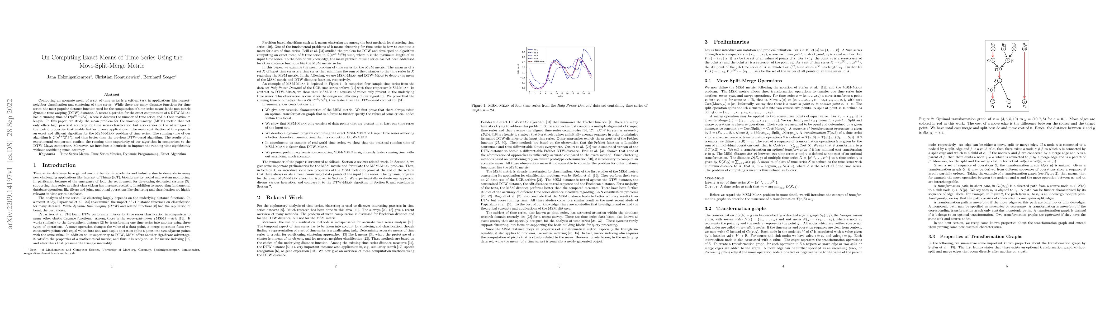 Thumbnail for On Computing Exact Means of Time Series Using the Move-Split-Merge
  Metric