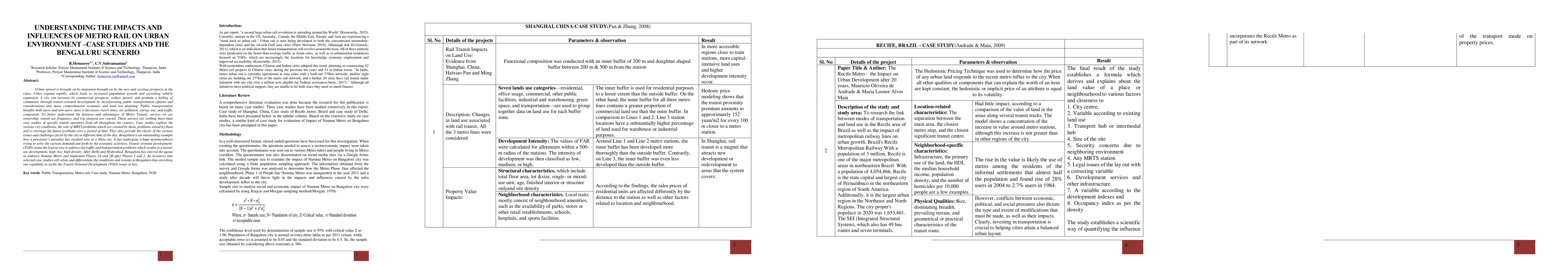Thumbnail for Understanding the impacts and the influences of Metro rail on urban
  environment Case studies and the Bengaluru scenario