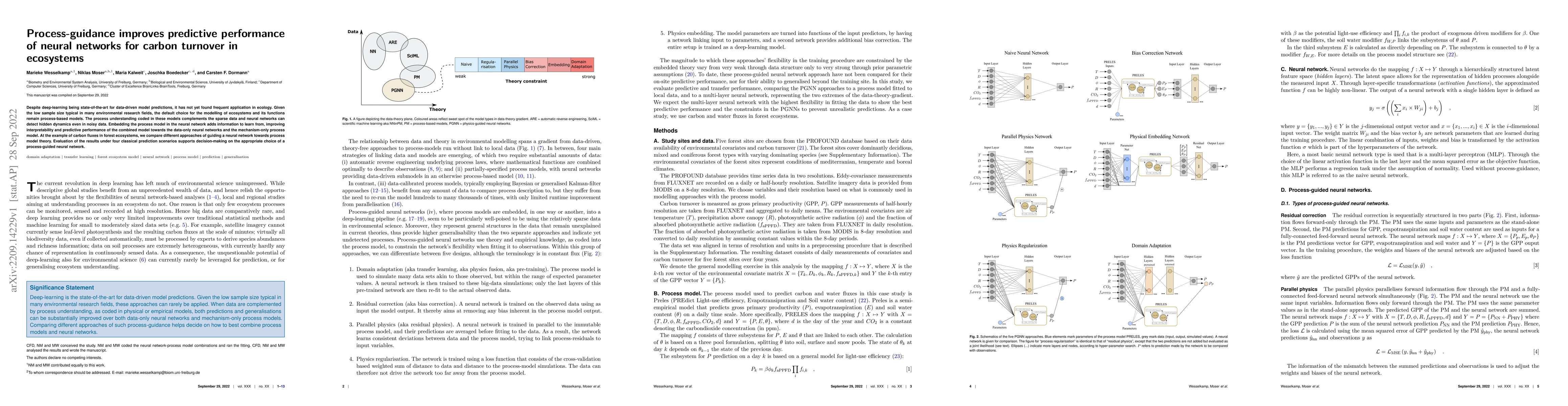 Thumbnail for Process-guidance improves predictive performance of neural networks for
  carbon turnover in ecosystems