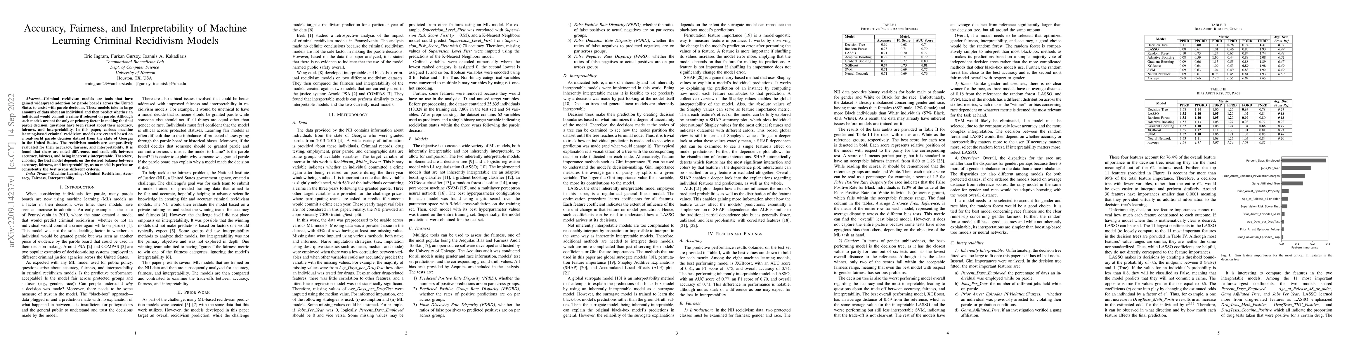 Thumbnail for Accuracy, Fairness, and Interpretability of Machine Learning Criminal
  Recidivism Models