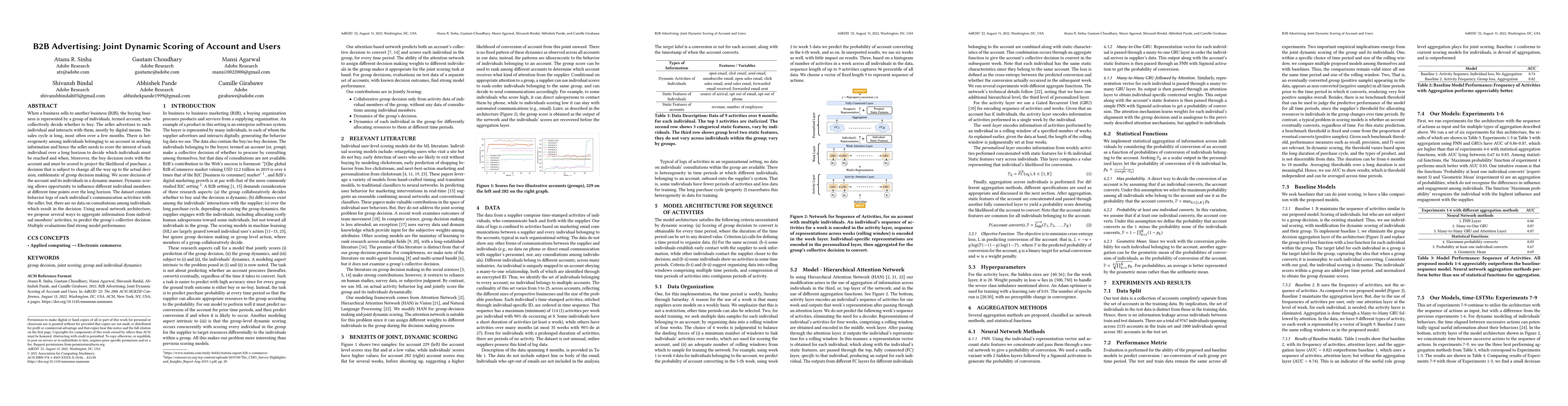 Thumbnail for B2B Advertising: Joint Dynamic Scoring of Account and Users