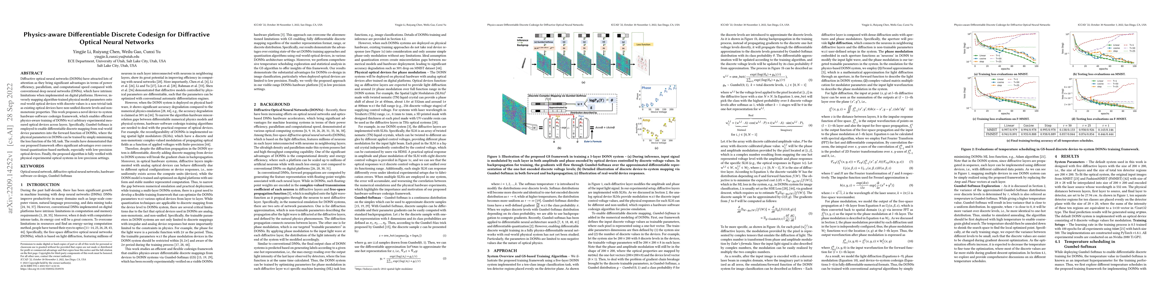Thumbnail for Physics-aware Differentiable Discrete Codesign for Diffractive Optical
  Neural Networks