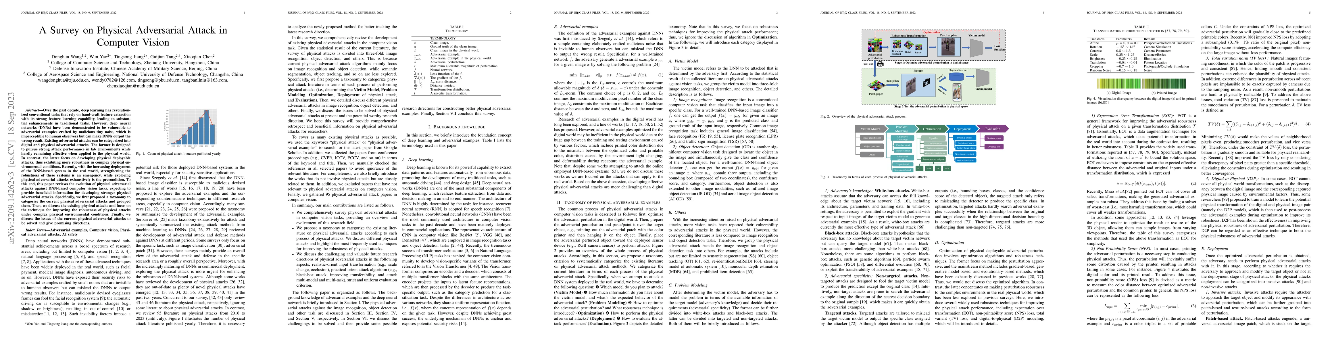 Thumbnail for A Survey on Physical Adversarial Attack in Computer Vision