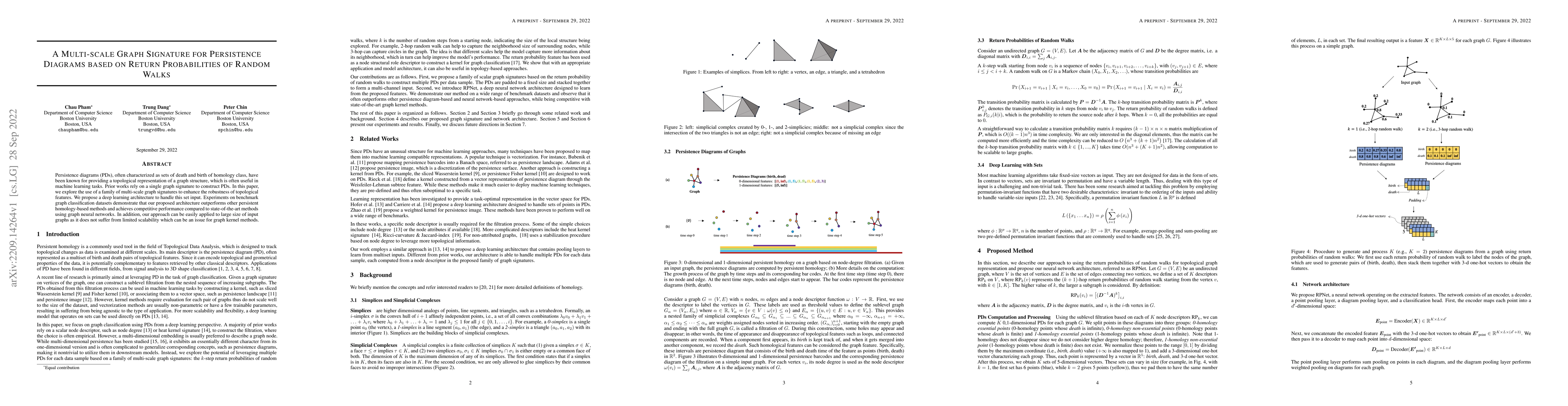 Thumbnail for A Multi-scale Graph Signature for Persistence Diagrams based on Return
  Probabilities of Random Walks