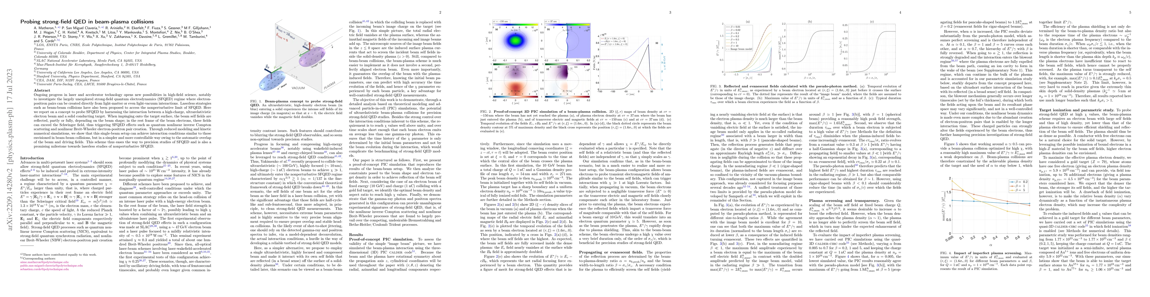 Thumbnail for Probing strong-field QED in beam-plasma collisions