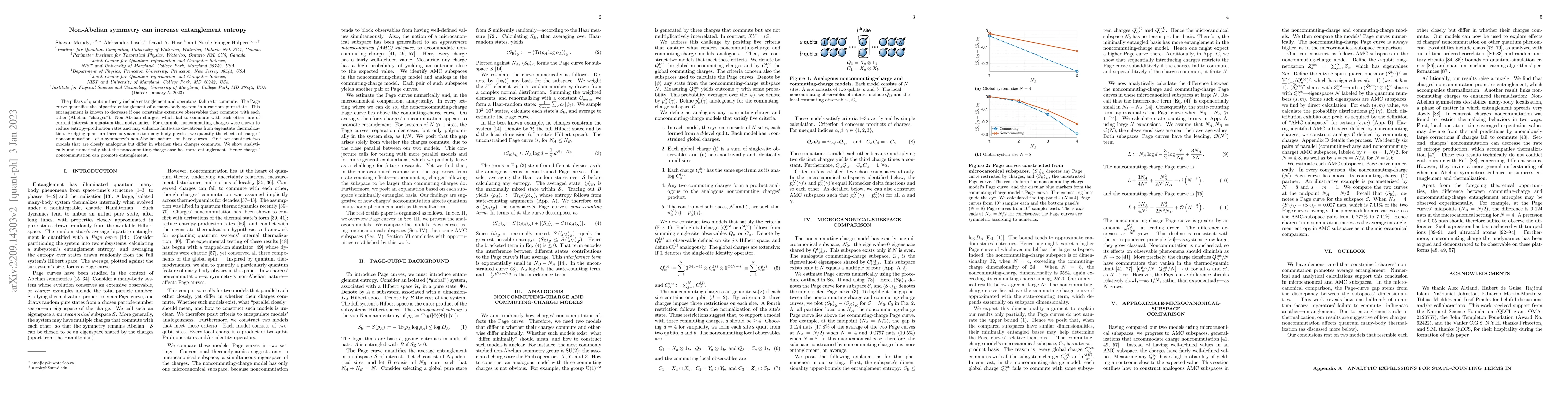 Thumbnail for Non-Abelian symmetry can increase entanglement entropy