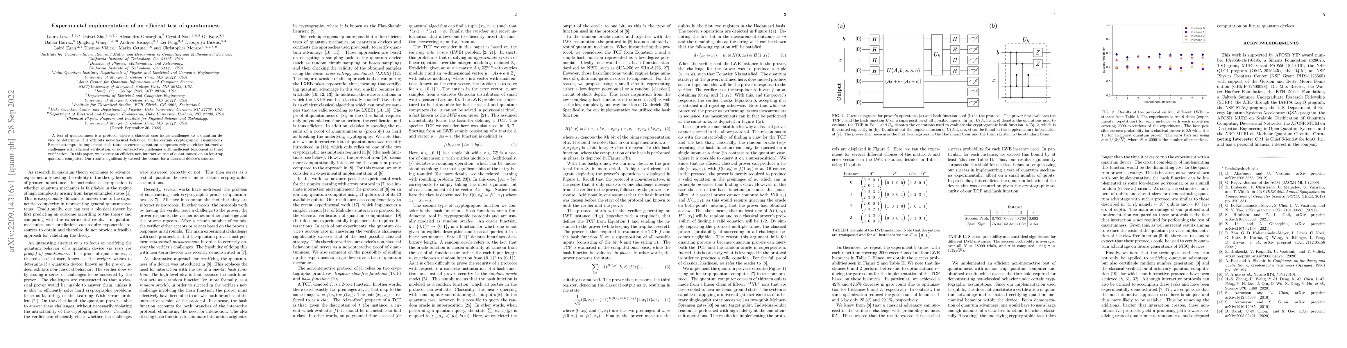 Thumbnail for Experimental Implementation of an Efficient Test of Quantumness