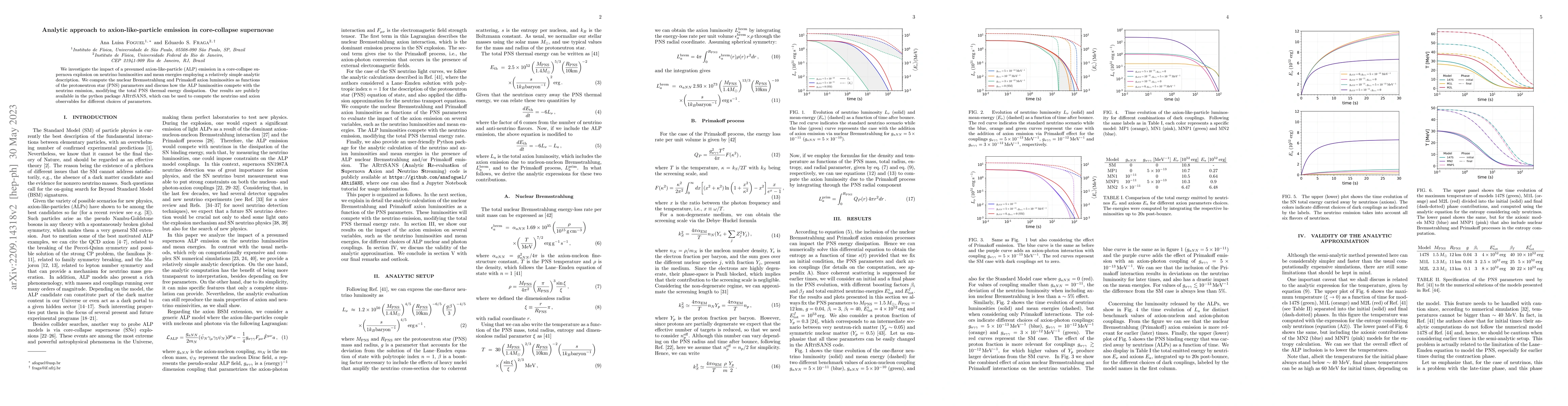 Thumbnail for Analytic approach to axion-like-particle emission in core-collapse
  supernovae