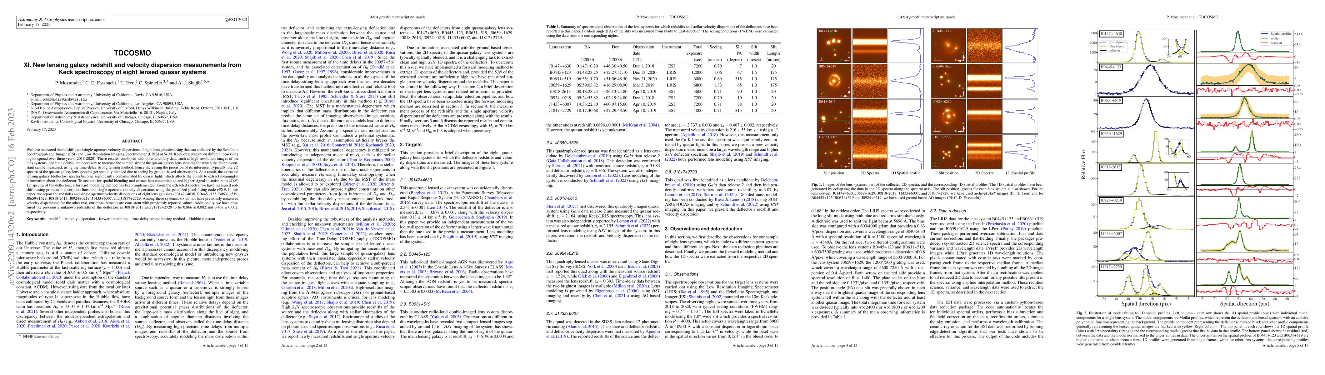 Thumbnail for TDCOSMO. XI. New lensing galaxy redshift and velocity dispersion
  measurements from Keck spectroscopy of eight lensed quasar systems