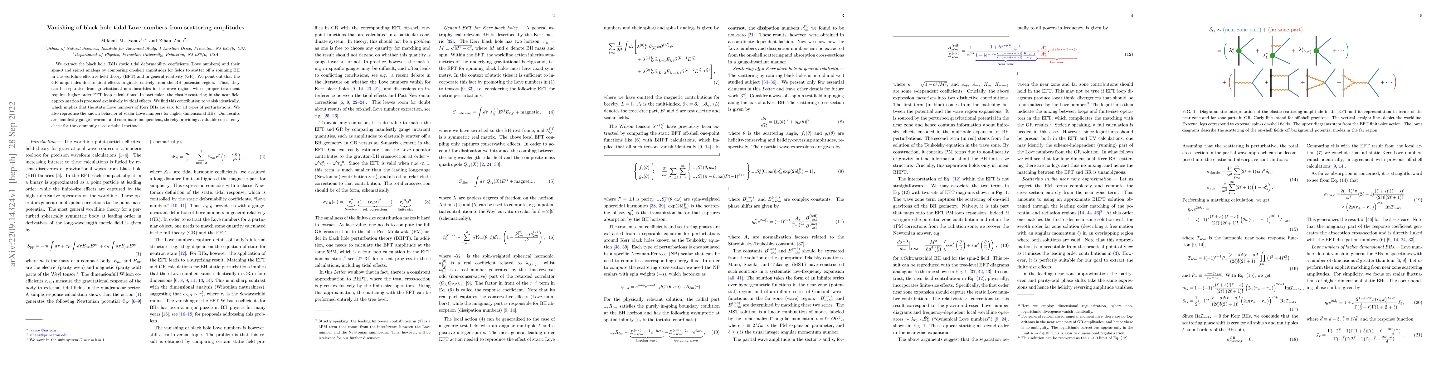 Thumbnail for Vanishing of black hole tidal Love numbers from scattering amplitudes