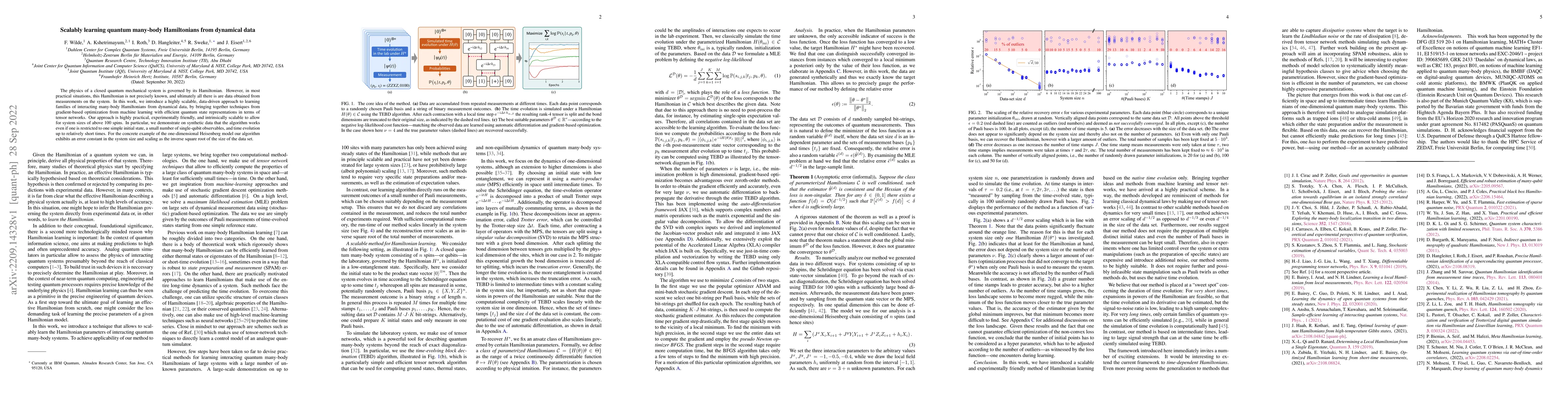 Thumbnail for Scalably learning quantum many-body Hamiltonians from dynamical data