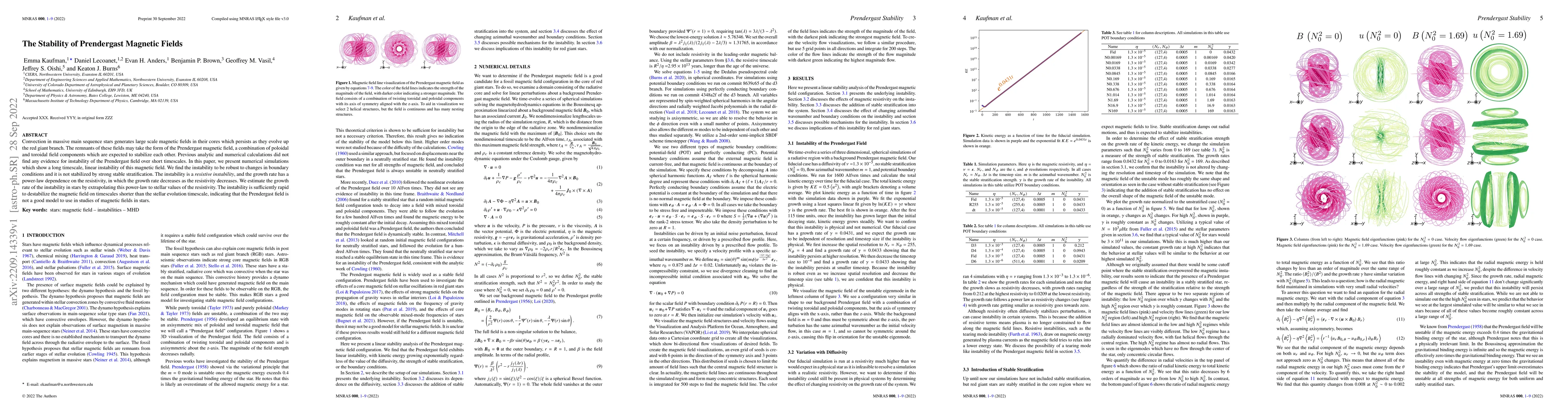 Thumbnail for The Stability of Prendergast Magnetic Fields