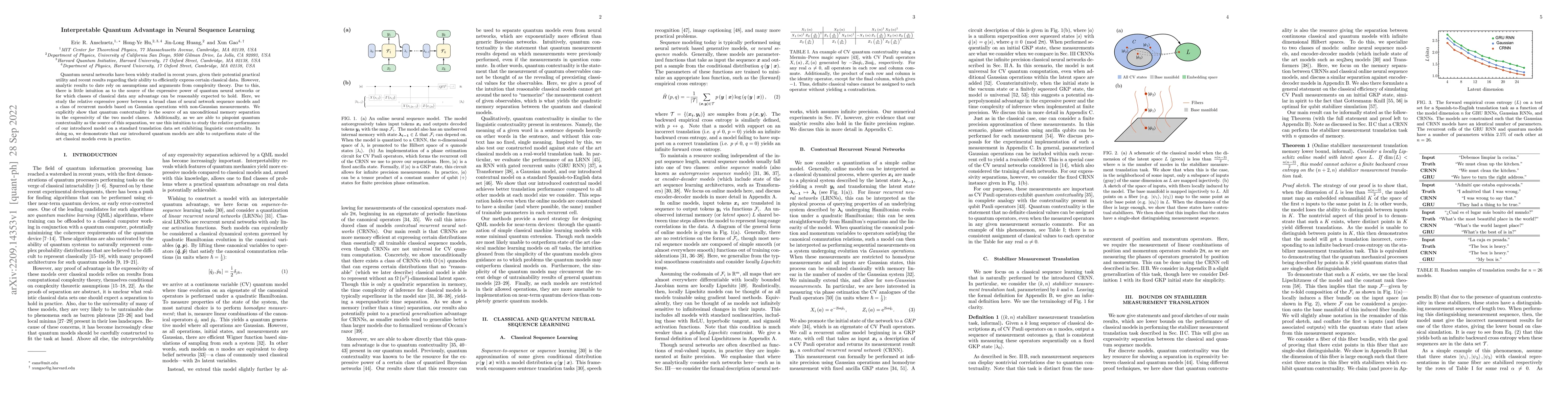 Thumbnail for Interpretable Quantum Advantage in Neural Sequence Learning
